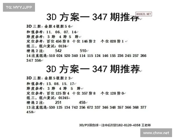 基于3D和值遗漏分析的数字彩票预测模型研究与应用探讨 基于3D和值遗漏分析的数字彩票预测模型研究与应用探讨